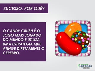 SUCESSO, POR QUÊ?

O CANDY CRUSH É O
JOGO MAIS JOGADO
DO MUNDO E UTILIZA
UMA ESTRATÉGIA QUE
ATINGE DIRETAMENTE O
PREMIUM CARE
CÉREBRO. TRAZ 6 JOGOS QUE, ALÉM DE ENTRETER OS
O APLICATIVO
BEBÊS, SÃO CONTEXTUALIZADOS ATRAVÉS DE
CARACTERÍSTICAS DO PRODUTO.

 