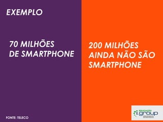EXEMPLO

70 MILHÕES
DE SMARTPHONE

FONTE: TELECO

200 MILHÕES
AINDA NÃO SÃO
SMARTPHONE

 