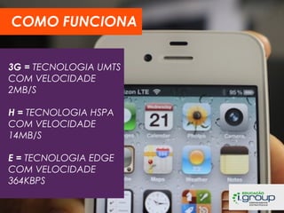 COMO FUNCIONA
3G = TECNOLOGIA UMTS
COM VELOCIDADE
2MB/S
H = TECNOLOGIA HSPA
COM VELOCIDADE
14MB/S
E = TECNOLOGIA EDGE
COM VELOCIDADE
364KBPS

 