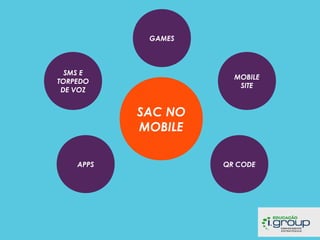 GAMES

SMS E
TORPEDO
DE VOZ

MOBILE
SITE

SAC NO
MOBILE
APPS

QR CODE

 
