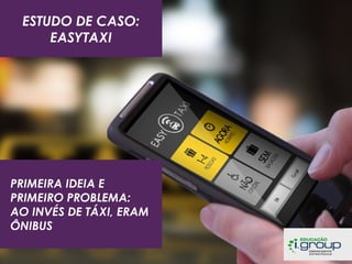 ESTUDO DE CASO:
EASYTAXI

PRIMEIRA IDEIA E
PRIMEIRO PROBLEMA:
AO INVÉS DE TÁXI, ERAM
ÔNIBUS

 