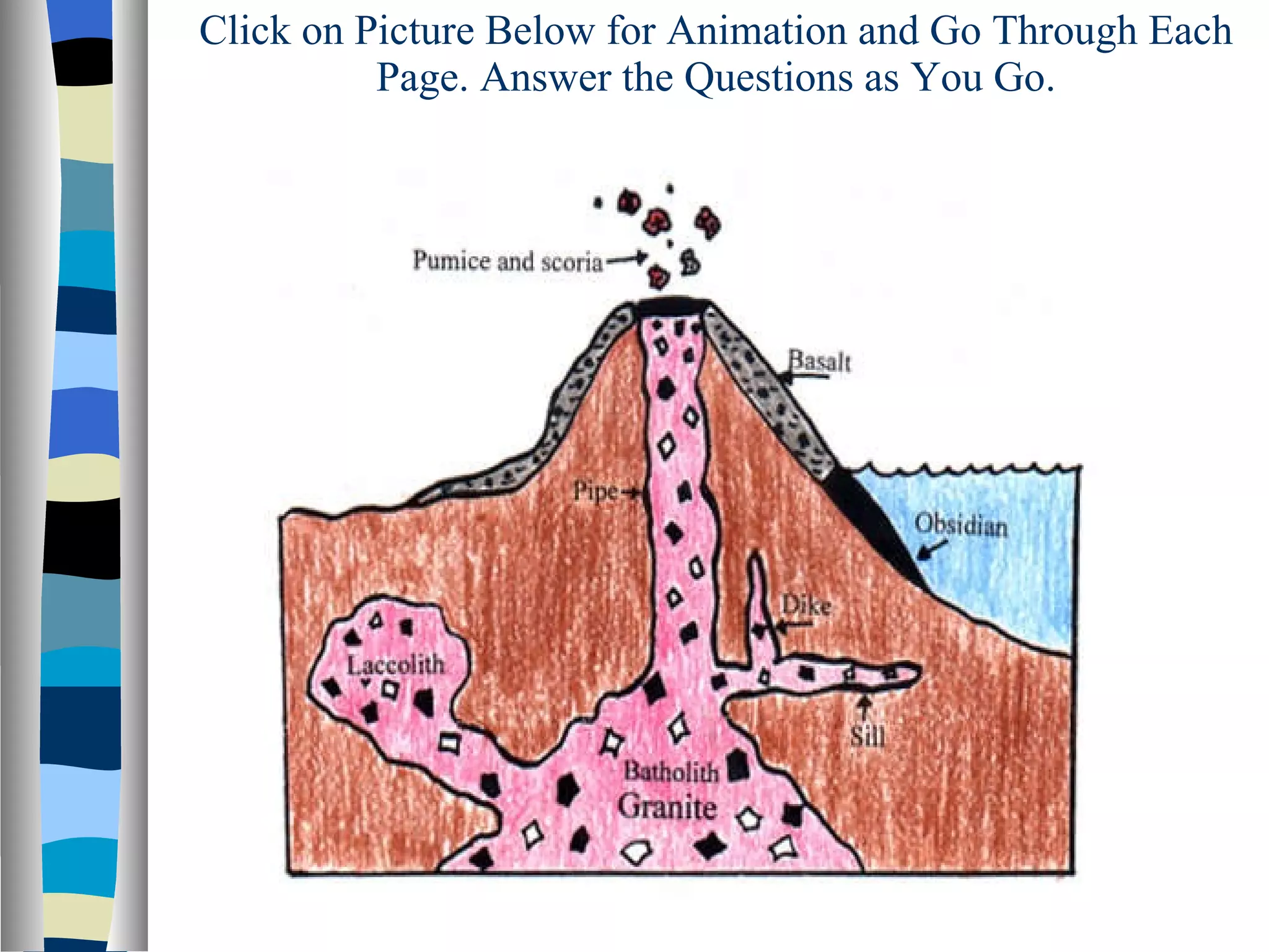 Click on Picture Below for Animation and Go Through Each Page. Answer the Questions as You Go.