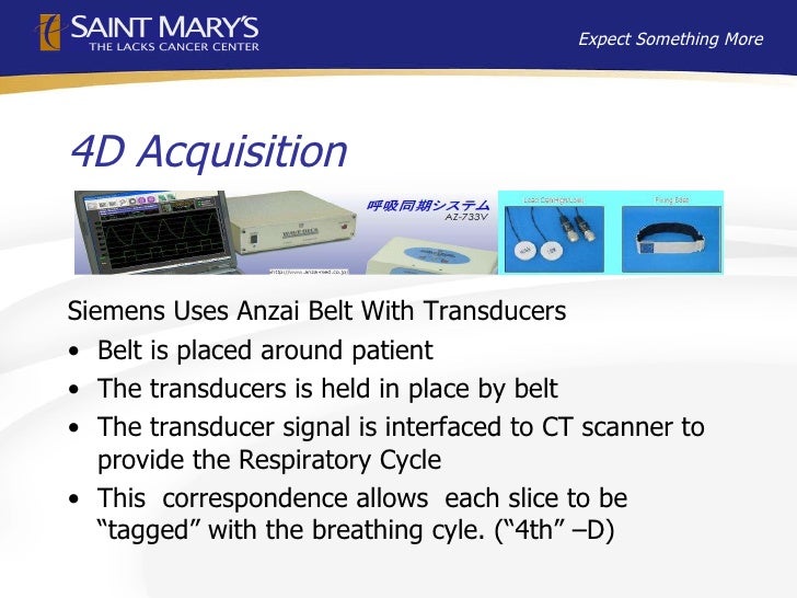 Igrt And Resp Gating Final Version