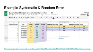 Example Systematic & Random Error
https://docs.google.com/spreadsheets/d/1_w1dJzakVPJeMqFFRr5PZs4MVmKrN4lFPIMr0tRHZWA/edit?usp=sharing
 