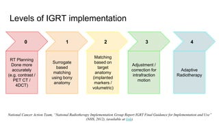 Levels of IGRT implementation
0 1 2
RT Planning
Done more
accurately
(e.g. contrast /
PET CT /
4DCT)
3 4
Surrogate
based
matching
using bony
anatomy
Matching
based on
target
anatomy
(implanted
markers /
volumetric)
Adjustment /
correction for
intrafraction
motion
Adaptive
Radiotherapy
National Cancer Action Team, “National Radiotherapy Implementation Group Report IGRT Final Guidance for Implementation and Use”
(NHS, 2012), (available at link).
 