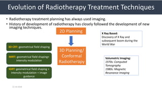 Development In Radiotherapy Image Guided Radiotherapy | PDF