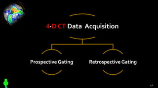 4-D CT Data Acquisition
Prospective Gating Retrospective Gating
42
 