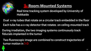 1- Room-Mounted Systems
50
 