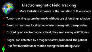 Electromagnetic FieldTracking
57
 