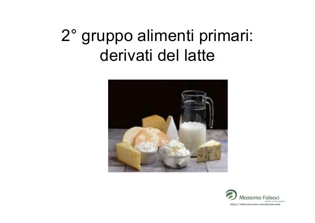 I Gruppi Alimentari