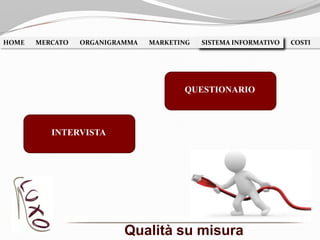 Qualità su misura
HOME MERCATO ORGANIGRAMMA MARKETING SISTEMA INFORMATIVO COSTISISTEMA INFORMATIVO
INTERVISTA
QUESTIONARIO
 