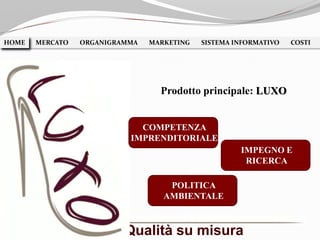 HOME MERCATO ORGANIGRAMMA MARKETING SISTEMA INFORMATIVO COSTIHOME
Prodotto principale: LUXO
Qualità su misura
COMPETENZA
IMPRENDITORIALE
IMPEGNO E
RICERCA
POLITICA
AMBIENTALE
 