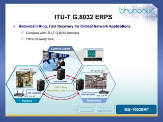 23 / 46
ITU-T G.8032 ERPS
 Redundant Ring, Fast Recovery for Critical Network Applications
 Complies with ITU-T G.8032 standard
 10ms recovery time
IGS-10020MT
 
