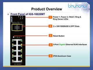 7 / 46
Product Overview
 Front Panel of IGS-10020MT
1 Power 1, Power 2, FAULT, Ring &
Ring Owner LEDs
2 x 100/1000BASE-X SFP Slots
2
IP30 Aluminum Case
5
Reset Button
3
8-Port Gigabit Ethernet RJ45 Interfaces
4
 