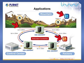 IGS-20040MT Industrial Managed Switch | PDF