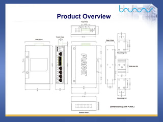 12 / 46
Product Overview
 