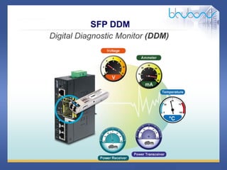 26 / 46
SFP DDM
 
