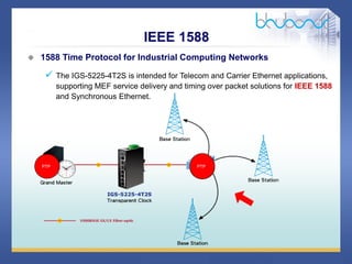 29 / 46
IEEE 1588
PTP PTP
PTP
PTP
 1588 Time Protocol for Industrial Computing Networks
 The IGS-5225-4T2S is intended for Telecom and Carrier Ethernet applications,
supporting MEF service delivery and timing over packet solutions for IEEE 1588
and Synchronous Ethernet.
 
