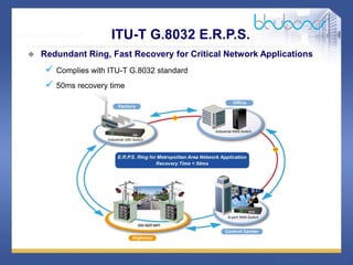17 /47
ITU-T G.8032 E.R.P.S.
 Redundant Ring, Fast Recovery for Critical Network Applications
 Complies with ITU-T G.8032 standard
 50ms recovery time
 