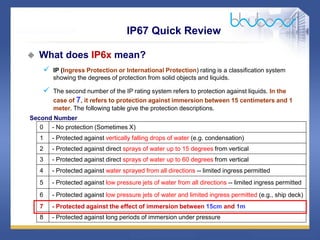 4 /47
Second Number
0 - No protection (Sometimes X)
1 - Protected against vertically falling drops of water (e.g. condensation)
2 - Protected against direct sprays of water up to 15 degrees from vertical
3 - Protected against direct sprays of water up to 60 degrees from vertical
4 - Protected against water sprayed from all directions -- limited ingress permitted
5 - Protected against low pressure jets of water from all directions -- limited ingress permitted
6 - Protected against low pressure jets of water and limited ingress permitted (e.g., ship deck)
7 - Protected against the effect of immersion between 15cm and 1m
8 - Protected against long periods of immersion under pressure
IP67 Quick Review
 What does IP6x mean?
 IP (Ingress Protection or International Protection) rating is a classification system
showing the degrees of protection from solid objects and liquids.
 The second number of the IP rating system refers to protection against liquids. In the
case of 7, it refers to protection against immersion between 15 centimeters and 1
meter. The following table give the protection descriptions.
 