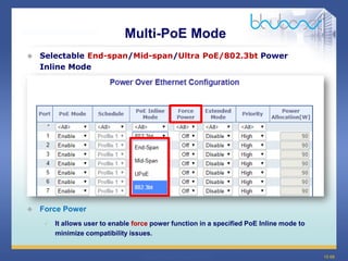 15 68
 Selectable End-span/Mid-span/Ultra PoE/802.3bt Power
Inline Mode
 Force Power
 It allows user to enable force power function in a specified PoE Inline mode to
minimize compatibility issues.
Multi-PoE Mode
 