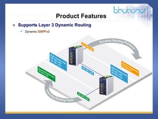 17 68
Product Features
 Supports Layer 3 Dynamic Routing
 Dynamic OSPFv2
 