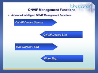 19 68
 Advanced Intelligent ONVIF Management Functions
ONVIF Device Search
Map Upload / Edit
ONVIF Device List
Floor Map
ONVIF Management Functions
 