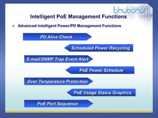 20 68
 Advanced Intelligent Power/PD Management Functions
PD Alive Check
E-mail/SNMP Trap Event Alert
Over Temperature Protection
Scheduled Power Recycling
PoE Power Schedule
PoE Usage Status Graphics
PoE Port Sequence
Intelligent PoE Management Functions
 