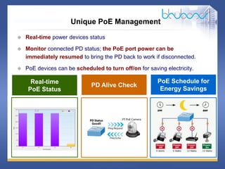 21 68
 Real-time power devices status
 Monitor connected PD status; the PoE port power can be
immediately resumed to bring the PD back to work if disconnected.
 PoE devices can be scheduled to turn off/on for saving electricity.
Unique PoE Management
Real-time
PoE Status
PoE Schedule for
Energy Savings
PD Alive Check
 