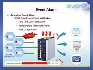 23 68
 Real-time Event Alarm
 SNMP Trap/Syslog/Email Notification
• PoE Port Link Fault Alarm
• Temperature Threshold Alarm
• PoE Usage Alarm
PoE IP
Surveillance
Link FAILED
Event Alarm
 