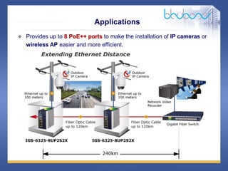 36 68
Applications
 Provides up to 8 PoE++ ports to make the installation of IP cameras or
wireless AP easier and more efficient.
 