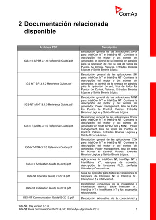 Igs nt installation guide 08-2014-espanhol | PDF