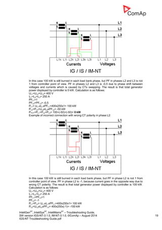 IGS-NT Troubleshooting Guide 08-2014.pdf
