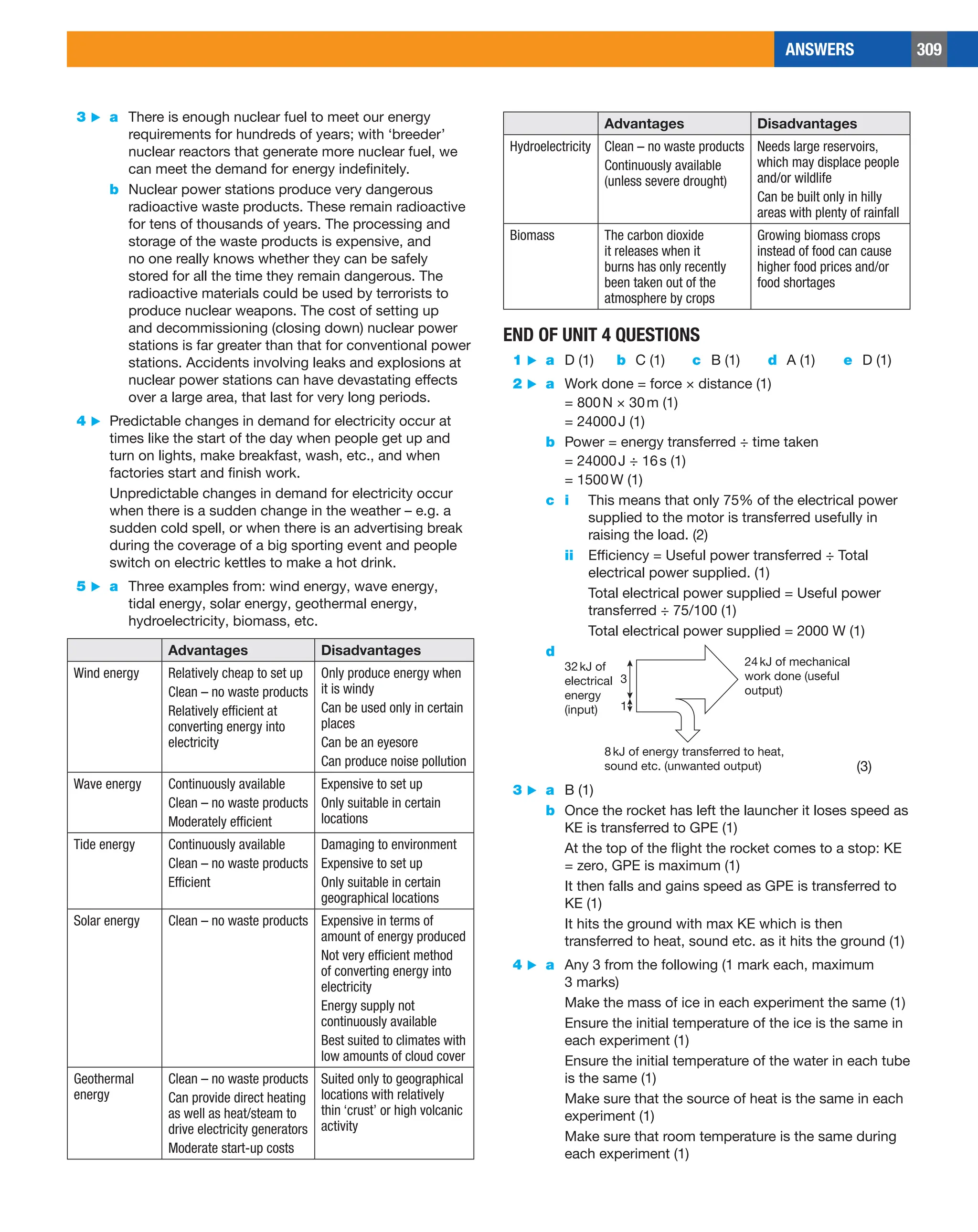 ANSWERS 309
Advantages Disadvantages
Hydroelectricity Clean – no waste products
Continuously available
(unless severe drought)
Needs large reservoirs,
which may displace people
and/or wildlife
Can be built only in hilly
areas with plenty of rainfall
Biomass The carbon dioxide
it releases when it
burns has only recently
been taken out of the
atmosphere by crops
Growing biomass crops
instead of food can cause
higher food prices and/or
food shortages
END OF UNIT 4 QUESTIONS
1 ▶ a D (1) b C (1) c B (1) d A (1) e D (1)
2 ▶ a Work done = force × distance (1)
= 800N × 30m (1)
= 24000J (1)
b Power = energy transferred ÷ time taken
= 24000J ÷ 16s (1)
= 1500W (1)
c i This means that only 75% of the electrical power
supplied to the motor is transferred usefully in
raising the load. (2)
ii Efficiency = Useful power transferred ÷ Total
electrical power supplied. (1)
Total electrical power supplied = Useful power
transferred ÷ 75/100 (1)
Total electrical power supplied = 2000 W (1)
d
8kJ of energy transferred to heat,
sound etc. (unwanted output)
32kJ of
electrical
energy
(input)
24kJ of mechanical
work done (useful
output)
3
1
		 (3)
3 ▶ a B (1)
b Once the rocket has left the launcher it loses speed as
KE is transferred to GPE (1)
At the top of the flight the rocket comes to a stop: KE
= zero, GPE is maximum (1)
It then falls and gains speed as GPE is transferred to
KE (1)
It hits the ground with max KE which is then
transferred to heat, sound etc. as it hits the ground (1)
4 ▶ a Any 3 from the following (1 mark each, maximum
3 marks)
Make the mass of ice in each experiment the same (1)
Ensure the initial temperature of the ice is the same in
each experiment (1)
Ensure the initial temperature of the water in each tube
is the same (1)
Make sure that the source of heat is the same in each
experiment (1)
Make sure that room temperature is the same during
each experiment (1)
3 ▶ a There is enough nuclear fuel to meet our energy
requirements for hundreds of years; with ‘breeder’
nuclear reactors that generate more nuclear fuel, we
can meet the demand for energy indefinitely.
b Nuclear power stations produce very dangerous
radioactive waste products. These remain radioactive
for tens of thousands of years. The processing and
storage of the waste products is expensive, and
no one really knows whether they can be safely
stored for all the time they remain dangerous. The
radioactive materials could be used by terrorists to
produce nuclear weapons. The cost of setting up
and decommissioning (closing down) nuclear power
stations is far greater than that for conventional power
stations. Accidents involving leaks and explosions at
nuclear power stations can have devastating effects
over a large area, that last for very long periods.
4 ▶ Predictable changes in demand for electricity occur at
times like the start of the day when people get up and
turn on lights, make breakfast, wash, etc., and when
factories start and finish work.
Unpredictable changes in demand for electricity occur
when there is a sudden change in the weather – e.g. a
sudden cold spell, or when there is an advertising break
during the coverage of a big sporting event and people
switch on electric kettles to make a hot drink.
5 ▶ a Three examples from: wind energy, wave energy,
tidal energy, solar energy, geothermal energy,
hydroelectricity, biomass, etc.
Advantages Disadvantages
Wind energy Relatively cheap to set up
Clean – no waste products
Relatively efficient at
converting energy into
electricity
Only produce energy when
it is windy
Can be used only in certain
places
Can be an eyesore
Can produce noise pollution
Wave energy Continuously available
Clean – no waste products
Moderately efficient
Expensive to set up
Only suitable in certain
locations
Tide energy Continuously available
Clean – no waste products
Efficient
Damaging to environment
Expensive to set up
Only suitable in certain
geographical locations
Solar energy Clean – no waste products Expensive in terms of
amount of energy produced
Not very efficient method
of converting energy into
electricity
Energy supply not
continuously available
Best suited to climates with
low amounts of cloud cover
Geothermal
energy
Clean – no waste products
Can provide direct heating
as well as heat/steam to
drive electricity generators
Moderate start-up costs
Suited only to geographical
locations with relatively
thin ‘crust’ or high volcanic
activity
 