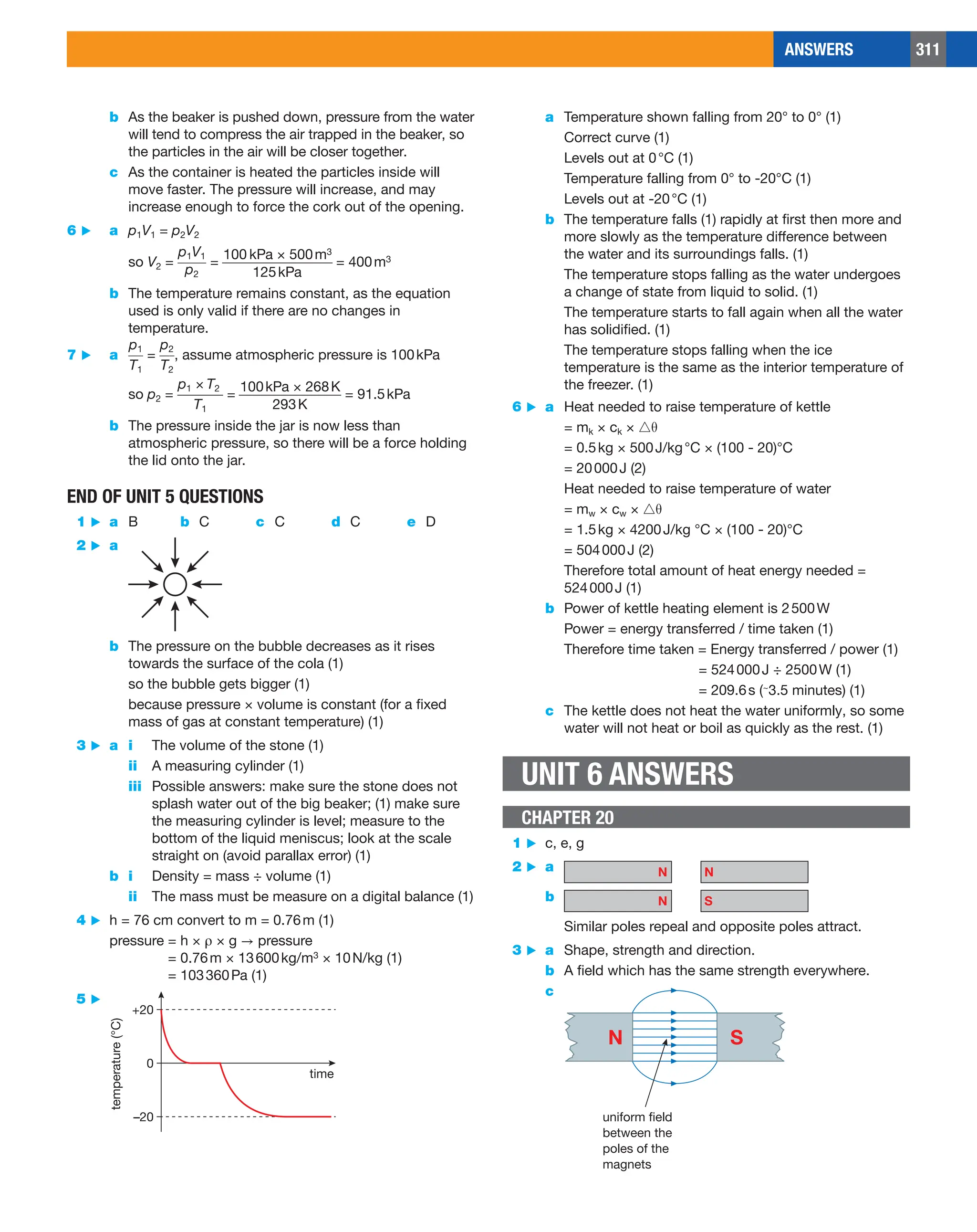 ANSWERS 311
a Temperature shown falling from 20° to 0° (1)
Correct curve (1)
Levels out at 0°C (1)
Temperature falling from 0° to -20°C (1)
Levels out at -20°C (1)
b The temperature falls (1) rapidly at first then more and
more slowly as the temperature difference between
the water and its surroundings falls. (1)
The temperature stops falling as the water undergoes
a change of state from liquid to solid. (1)
The temperature starts to fall again when all the water
has solidified. (1)
The temperature stops falling when the ice
temperature is the same as the interior temperature of
the freezer. (1)
6 ▶ a Heat needed to raise temperature of kettle
= mk × ck × △θ
= 0.5kg × 500J/kg°C × (100 - 20)°C
= 20000J (2)
Heat needed to raise temperature of water
= mw × cw × △θ
= 1.5kg × 4200J/kg °C × (100 - 20)°C
= 504000J (2)
Therefore total amount of heat energy needed =
524000J (1)
b Power of kettle heating element is 2500W
Power = energy transferred / time taken (1)
Therefore time taken = Energy transferred / power (1)
= 524000J ÷ 2500W (1)
= 209.6s (~3.5 minutes) (1)
c The kettle does not heat the water uniformly, so some
water will not heat or boil as quickly as the rest. (1)
UNIT 6 ANSWERS
CHAPTER 20
1 ▶ c, e, g
2 ▶ a N N
b N S
Similar poles repeal and opposite poles attract.
3 ▶ a Shape, strength and direction.
b A field which has the same strength everywhere.
c
N S
uniform field
between the
poles of the
magnets
b As the beaker is pushed down, pressure from the water
will tend to compress the air trapped in the beaker, so
the particles in the air will be closer together.
c As the container is heated the particles inside will
move faster. The pressure will increase, and may
increase enough to force the cork out of the opening.
6 ▶ a p1V1 = p2V2
so V2 = ​​ 
p1V1
_____
p2
 ​​ = ​​ 
100 kPa × 500m3
  
________________
  
125kPa
 ​​ = 400m3
b The temperature remains constant, as the equation
used is only valid if there are no changes in
temperature.
7 ▶ a	​​ 
p1
___
T1
 ​​ = ​​ 
p2
___
T2
 ​​
, assume atmospheric pressure is 100kPa
so p2 = ​​ 
p1 × T2
_______
T1
 ​​ = ​​ 
100kPa × 268K
  
_______________
293K
 ​​ = 91.5kPa
b The pressure inside the jar is now less than
atmospheric pressure, so there will be a force holding
the lid onto the jar.
END OF UNIT 5 QUESTIONS
1 ▶ a B b C c C d C e D
2 ▶ a
b The pressure on the bubble decreases as it rises
towards the surface of the cola (1)
so the bubble gets bigger (1)
because pressure × volume is constant (for a fixed
mass of gas at constant temperature) (1)
3 ▶ a i The volume of the stone (1)
ii A measuring cylinder (1)
iii Possible answers: make sure the stone does not
splash water out of the big beaker; (1) make sure
the measuring cylinder is level; measure to the
bottom of the liquid meniscus; look at the scale
straight on (avoid parallax error) (1)
b i Density = mass ÷ volume (1)
ii The mass must be measure on a digital balance (1)
4 ▶ h = 76 cm convert to m = 0.76m (1)
pressure 
= h × r × g → pressure
= 0.76m × 13600kg/m3 × 10N/kg (1)
= 103360Pa (1)
5 ▶
0
time
temperature
(°C)
+20
–20
 