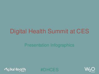Digital Health Summit at CES
Presentation Infographics

#DHCES

 