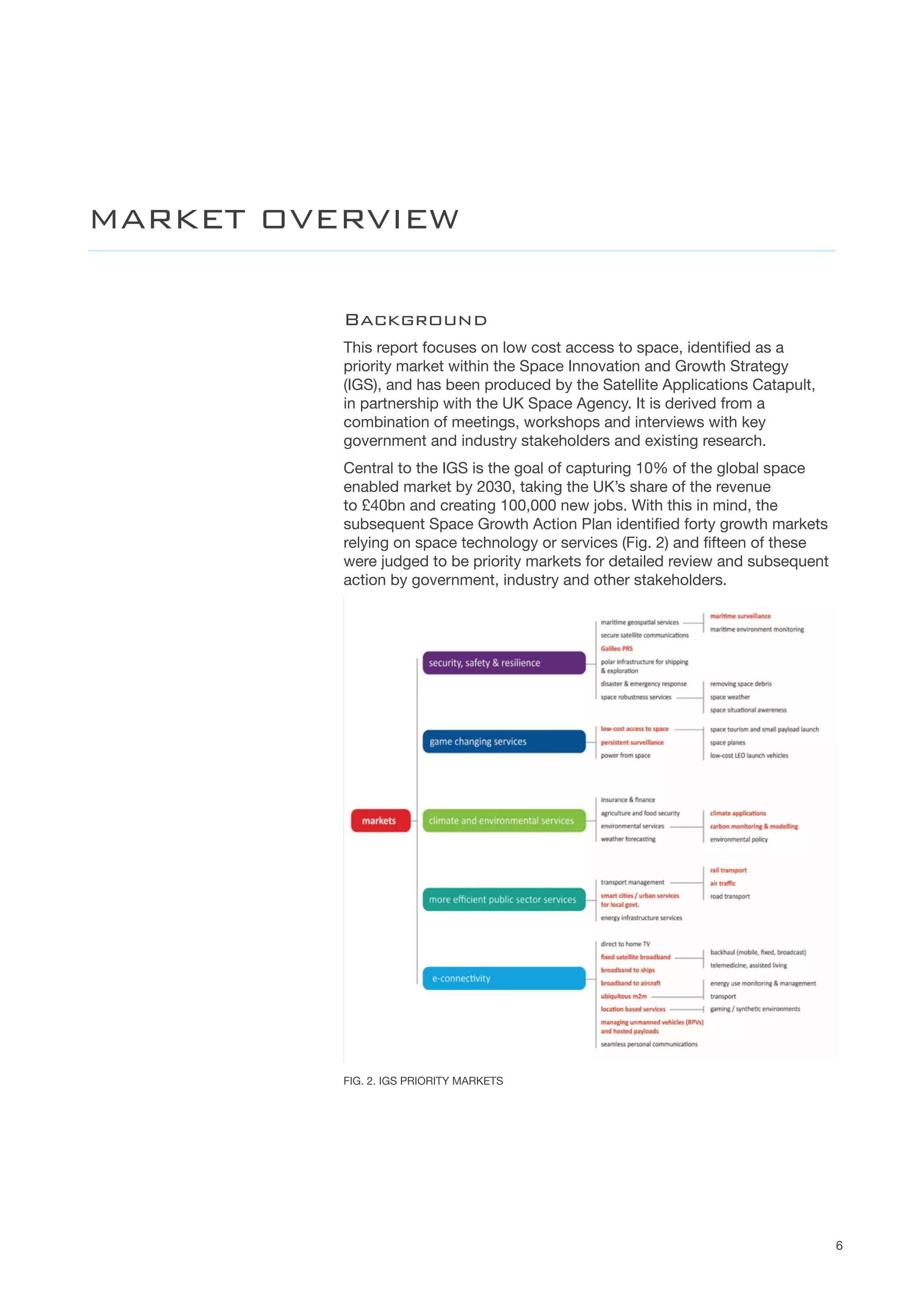 6
Background
This report focuses on low cost access to space, identified as a
priority market within the Space Innovation and Growth Strategy
(IGS), and has been produced by the Satellite Applications Catapult,
in partnership with the UK Space Agency. It is derived from a
combination of meetings, workshops and interviews with key
government and industry stakeholders and existing research.
Central to the IGS is the goal of capturing 10% of the global space
enabled market by 2030, taking the UK’s share of the revenue
to £40bn and creating 100,000 new jobs. With this in mind, the
subsequent Space Growth Action Plan identified forty growth markets
relying on space technology or services (Fig. 2) and fifteen of these
were judged to be priority markets for detailed review and subsequent
action by government, industry and other stakeholders.
FIG. 2. IGS PRIORITY MARKETS
MARKET OVERVIEW
 
