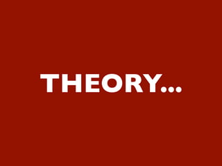 THEORY...
 