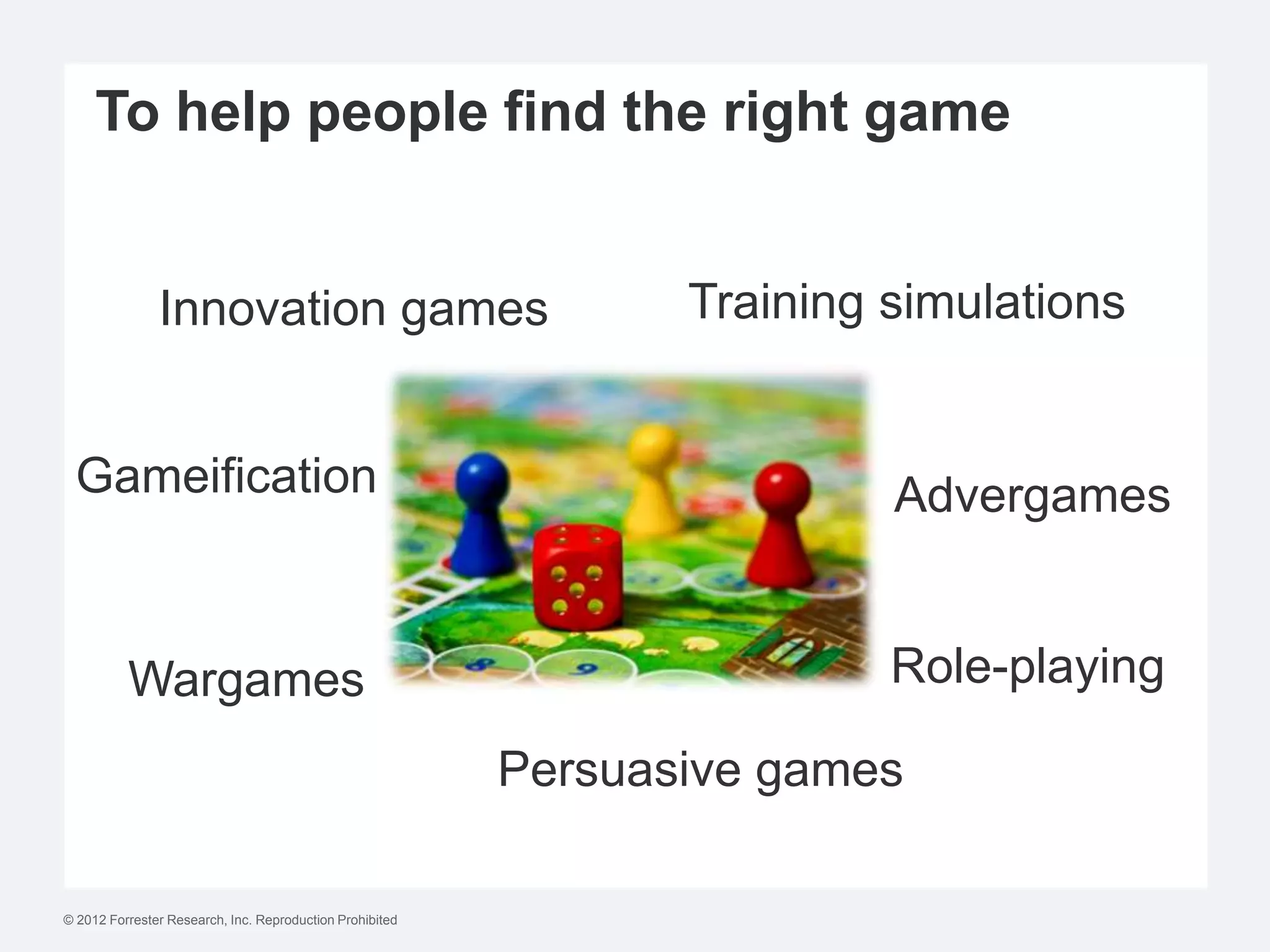 To help people find the right game


               Innovation games                                  Training simulations


 Gameification                                                            Advergames


          Wargames                                                        Role-playing

                                                          Persuasive games

© 2012 Forrester Research, Inc. Reproduction Prohibited
 