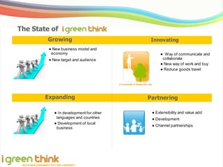 The State of
                    Growing                            Innovating
                     ● New business model and
                      economy                              ● Way of communicate and
                     ● New target and audience              collaborate
                                                           ● New way of work and buy
                                                           ● Reduce goods travel




                  Expanding                           Partnering

                         ● In development for other    ● Extensibility and value add
                          languages and countries      ● Development
                         ● Development of local
                                                       ● Channel partnerships
                          business




 SUSTAINABLE BUSINESS FOR YOUR COM MUNITY
 