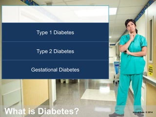 What is Diabetes?
Type 1 Diabetes
Type 2 Diabetes
Gestational Diabetes
Island Gate © 2014
 
