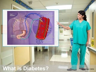 What is Diabetes? Island Gate © 2014
 