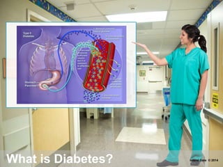 What is Diabetes? Island Gate © 2014
 