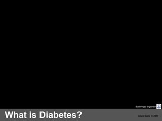 What is Diabetes?
Boehringer Ingelheim
Island Gate © 2014
 