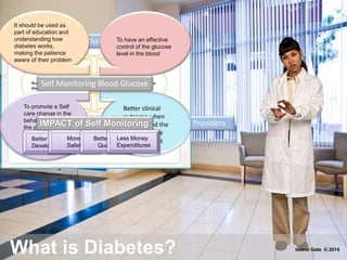 Self Monitoring Blood Glucose
What is Diabetes?
Between People with Diabetes
And their Healthcare Providers
It should be used as
part of education and
understanding how
diabetes works,
making the patience
aware of their problem
To have an effective
control of the glucose
level in the blood
To promote a Self
care change in the
behavior allowing
the patient to have
constant feedback
of their health
status
Better clinical
outcome when
are analyzed the
changes in the
glucose values
IMPACT of Self Monitoring
Better Clinical
Development
More
Safety
Better Life
Quality
Less Money
Expenditures
Island Gate © 2014
 