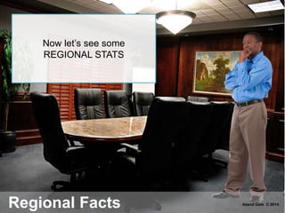 Regional Facts
Now let’s see some
REGIONAL STATS
Island Gate © 2014
 