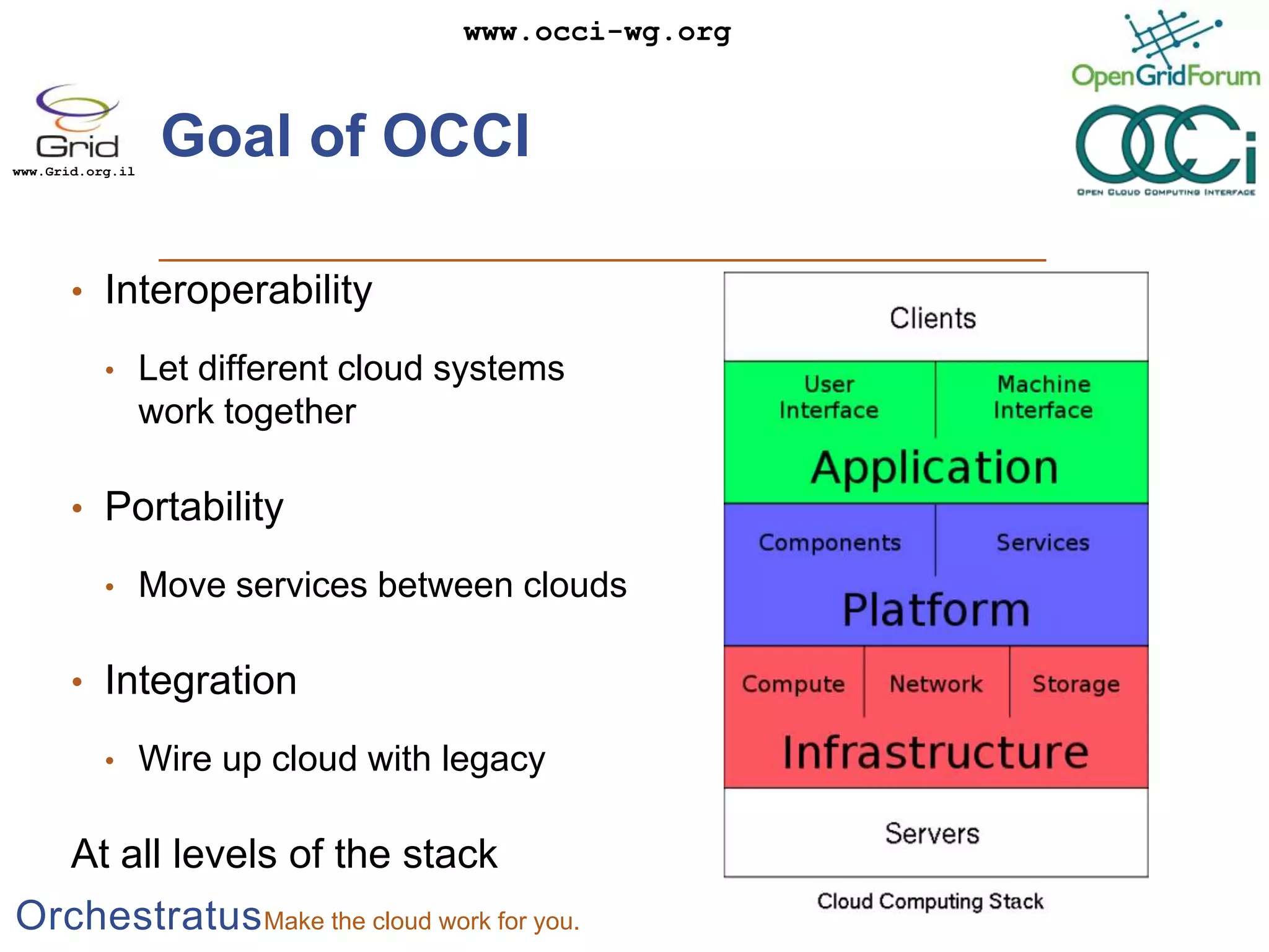 Goal of OCCIInteroperabilityLet different cloud systemswork togetherPortabilityMove services between cloudsIntegrationWire up cloud with legacyAt all levels of the stack