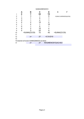 SUMAX2MENOSY2

       A           B           C           D          E           F
 1     X              Y       X2           Y2
 2      1             3        1            9     =SUMA.CUADRADOS(A2:B2)
 3      3             1        9            1
 4      2             1        4            1
 5      4             2       16            4
 6      1             4        1           16
 7      0             1        0            1
 8      4             2       16            4
 9      5             3       25            9
10         =SUMA(C2:C9)       72           45    =SUMA(C2:C9)
11
12                   z=       27        =C10-D10
15
16 Usando la función SUMAX2MASY2 se tiene:
17                   z=       27=SUMAX2MENOSY2(A2:A9;B2:B9)




                               Página 5
 