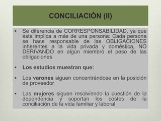 CONCILIACIÓN (II)
 Se diferencia de CORRESPONSABILIDAD, ya que
ésta implica a más de una persona: Cada persona
se hace responsable de las OBLIGACIONES
inherentes a la vida privada y doméstica, NO
DERIVANDO en algún miembro el peso de las
obligaciones
 Los estudios muestran que:
 Los varones siguen concentrándose en la posición
de proveedor
 Las mujeres siguen resolviendo la cuestión de la
dependencia y soportan los costes de la
conciliación de la vida familiar y laboral
 