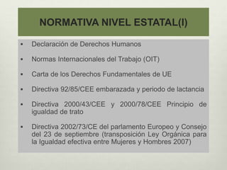 NORMATIVA NIVEL ESTATAL(I)
 Declaración de Derechos Humanos
 Normas Internacionales del Trabajo (OIT)
 Carta de los Derechos Fundamentales de UE
 Directiva 92/85/CEE embarazada y periodo de lactancia
 Directiva 2000/43/CEE y 2000/78/CEE Principio de
igualdad de trato
 Directiva 2002/73/CE del parlamento Europeo y Consejo
del 23 de septiembre (transposición Ley Orgánica para
la Igualdad efectiva entre Mujeres y Hombres 2007)
 